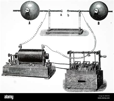 heinrich hertz inventions|What Heinrich Hertz discovered about electric waves in 1887–1888.